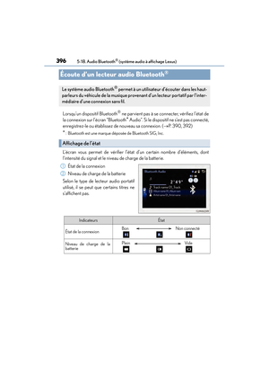 Page 397