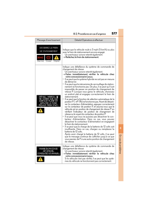 Page 578