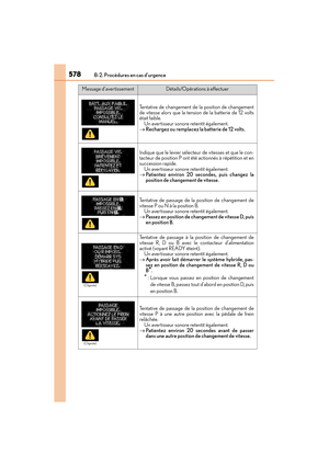 Page 579