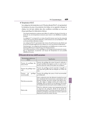Page 630