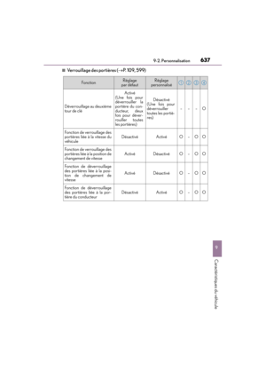 Page 638