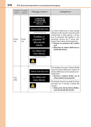 Page 578