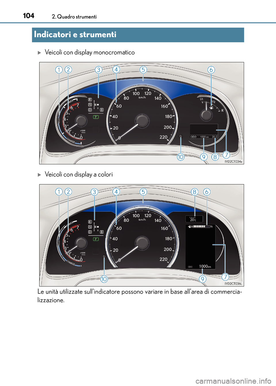 Lexus CT200h 2017  Manuale del proprietario (in Italian) 1042. Quadro strumenti
CT200h_OM_OM99N10L_(EL)
Indicatori e strumenti
�XVeicoli con display monocromatico
�XVeicoli con display a colori
Le unità utilizzate sull’indicatore possono variare in base 