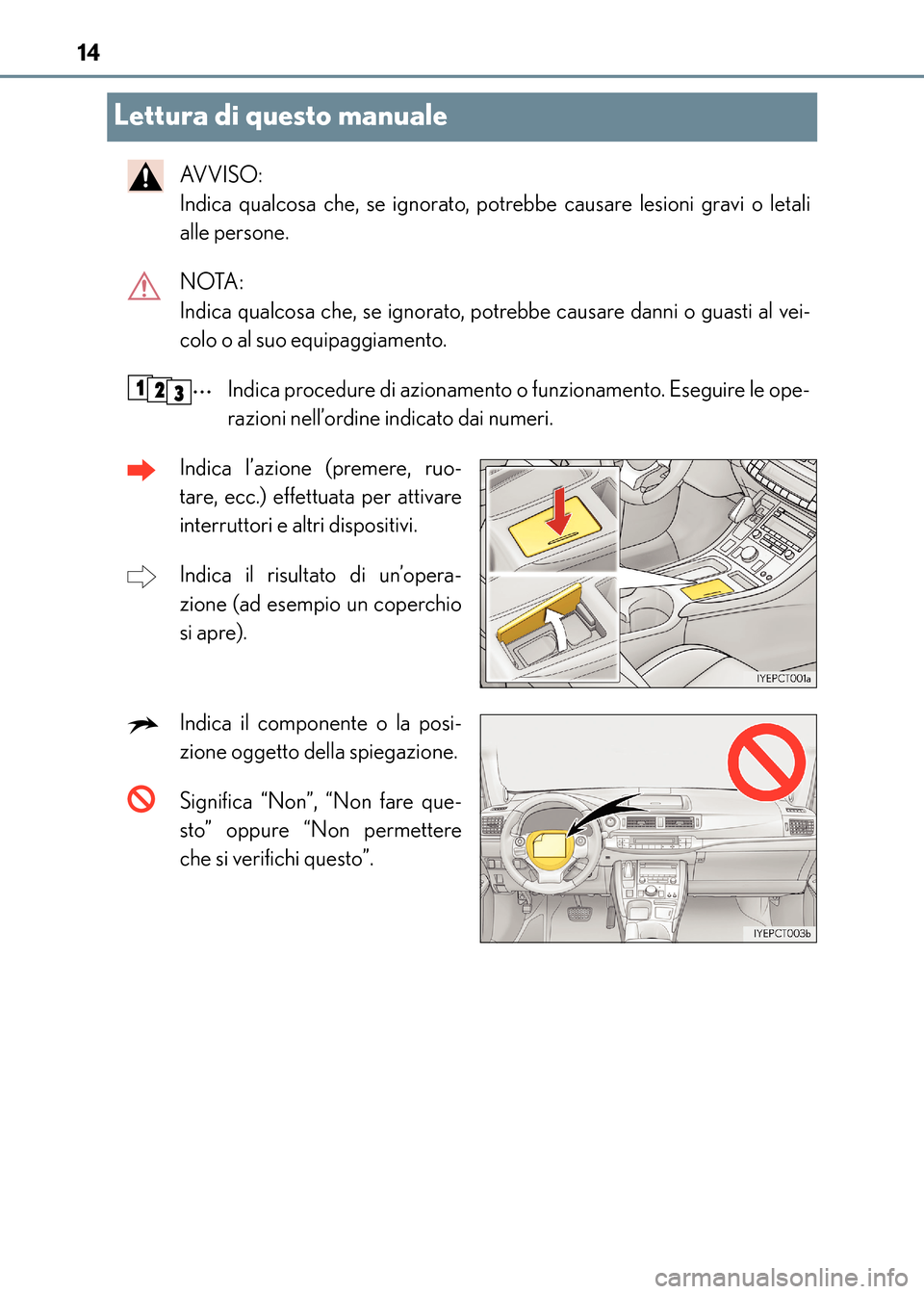 Lexus CT200h 2017  Manuale del proprietario (in Italian) 14
CT200h_OM_OM99N10L_(EL)
Lettura di questo manuale
AV V I S O :  
Indica qualcosa che, se ignorato, potrebbe causare lesioni gravi o letali
alle persone.
NOTA: 
Indica qualcosa che, se ignorato, pot