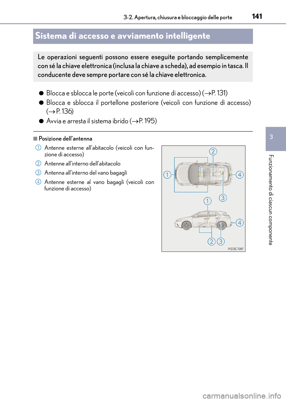 Lexus CT200h 2017  Manuale del proprietario (in Italian) 141
3
3-2. Apertura, chiusura e bloccaggio delle porte
Funzionamento di ciascun componente
CT200h_OM_OM99N10L_(EL)
Sistema di accesso e avviamento intelligente
●Blocca e sblocca le porte  (veicoli c