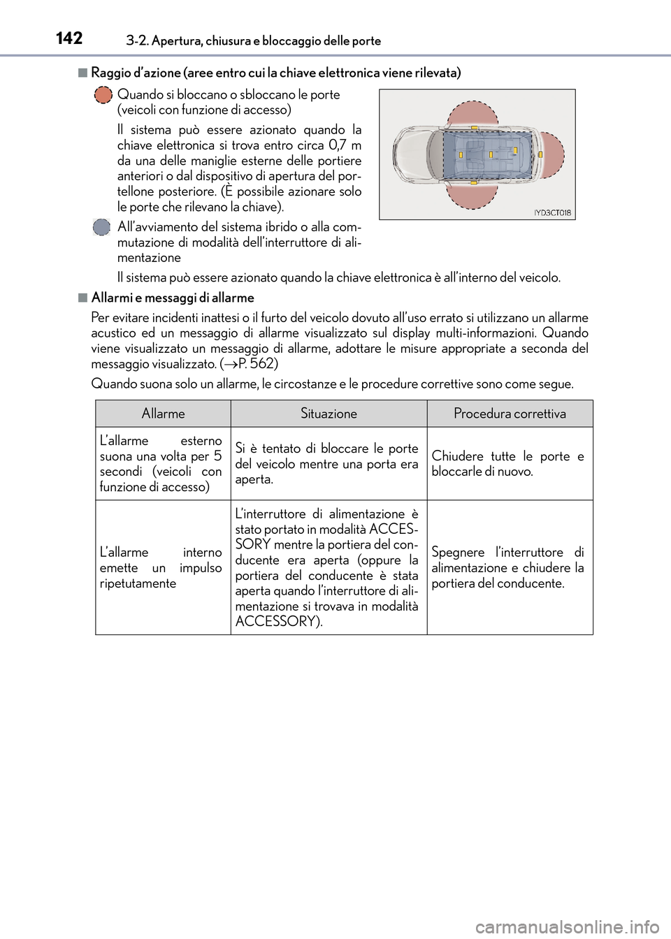 Lexus CT200h 2017 Manuale del proprietario (in Italian) 1423-2. Apertura, chiusura e bloccaggio delle porte
CT200h_OM_OM99N10L_(EL)
■Raggio d’azione (aree entro cui la chiave elettronica viene rilevata)Il sistema può essere azionato quando la chiave e Lexus CT200h 2017 Manuale del proprietario (in Italian) 1423-2. Apertura, chiusura e bloccaggio delle porte
CT200h_OM_OM99N10L_(EL)
■Raggio d’azione (aree entro cui la chiave elettronica viene rilevata)Il sistema può essere azionato quando la chiave e