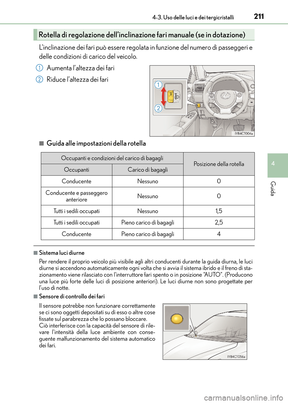 Lexus CT200h 2017 Manuale del proprietario (in Italian) 2114-3. Uso delle luci e dei tergicristalli
4
Guida
CT200h_OM_OM99N10L_(EL)
L’inclinazione dei fari può essere regolata in funzione del numero di passeggeri e
delle condizioni di carico del veicolo Lexus CT200h 2017 Manuale del proprietario (in Italian) 2114-3. Uso delle luci e dei tergicristalli
4
Guida
CT200h_OM_OM99N10L_(EL)
L’inclinazione dei fari può essere regolata in funzione del numero di passeggeri e
delle condizioni di carico del veicolo