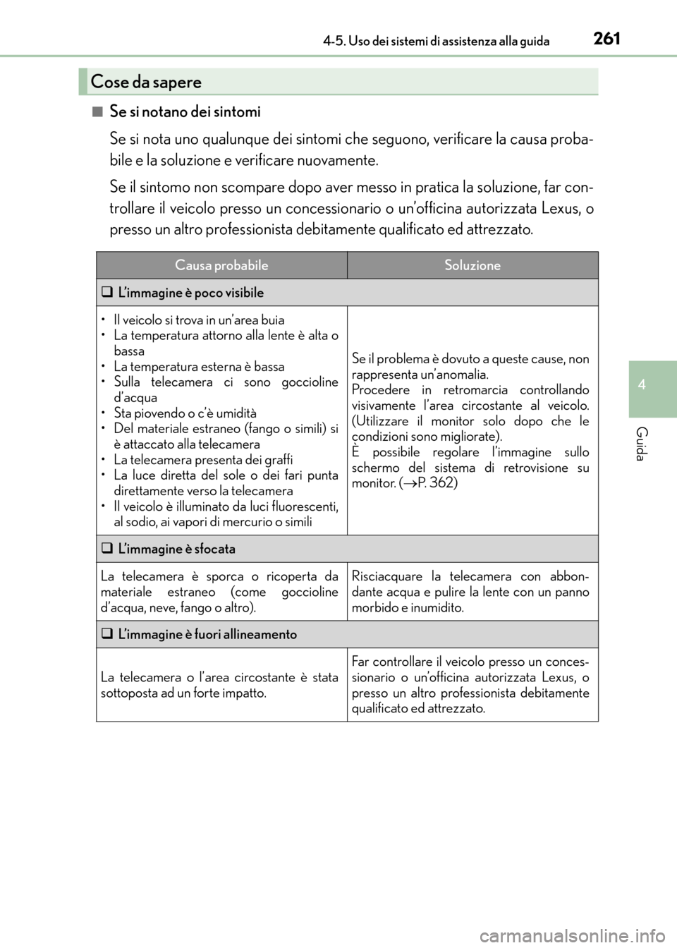 Lexus CT200h 2017 Manuale del proprietario (in Italian) 2614-5. Uso dei sistemi di assistenza alla guida
4
Guida
CT200h_OM_OM99N10L_(EL)■
Se si notano dei sintomi
Se si nota uno qualunque dei sintomi ch
e seguono, verificare la causa proba-
bile e la sol Lexus CT200h 2017 Manuale del proprietario (in Italian) 2614-5. Uso dei sistemi di assistenza alla guida
4
Guida
CT200h_OM_OM99N10L_(EL)■
Se si notano dei sintomi
Se si nota uno qualunque dei sintomi ch
e seguono, verificare la causa proba-
bile e la sol