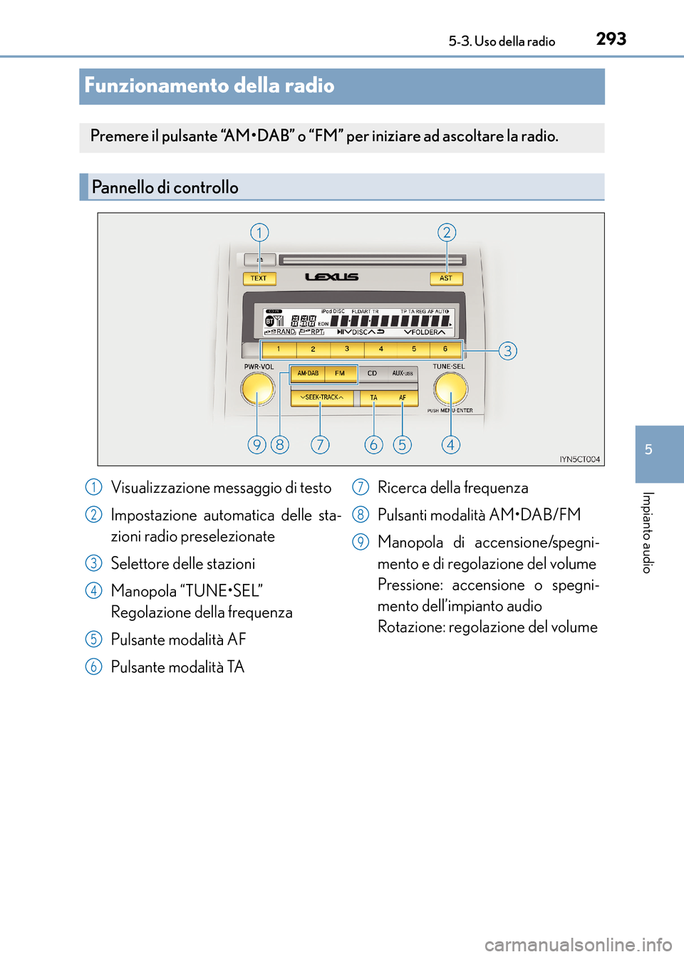 Lexus CT200h 2017  Manuale del proprietario (in Italian) 293
5
5-3. Uso della radio
Impianto audio
CT200h_OM_OM99N10L_(EL)
Funzionamento della radio
Premere il pulsante “AM•DAB” o “FM” per iniziare ad ascoltare la radio.
Pannello di controllo
Visu
