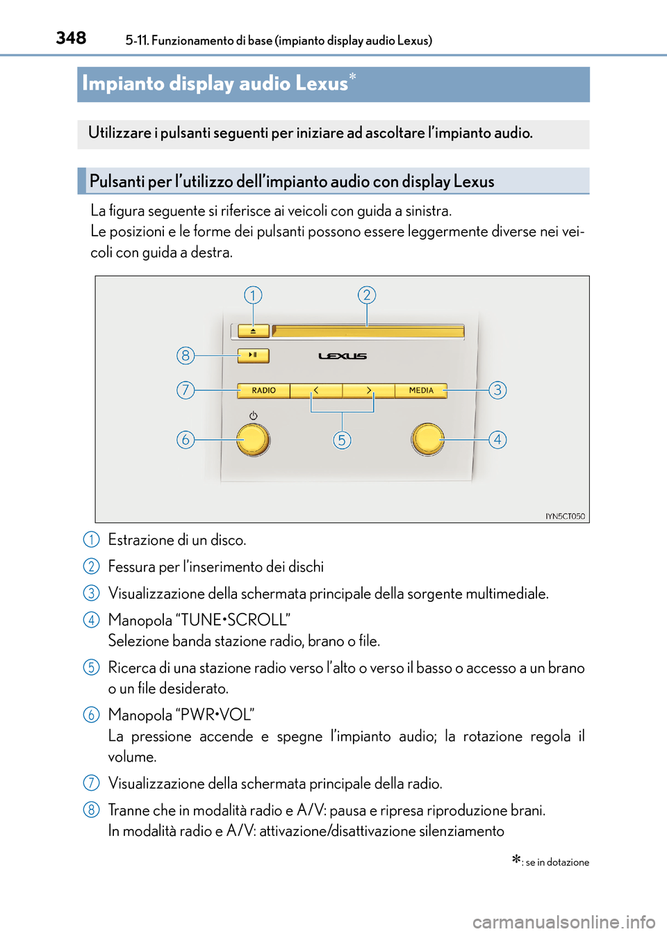 Lexus CT200h 2017 Manuale del proprietario (in Italian) 3485-11. Funzionamento di base (impianto display audio Lexus)
CT200h_OM_OM99N10L_(EL)
Impianto display audio Lexus∗
La figura seguente si riferisce ai veicoli con guida a sinistra.
Le posizioni e l Lexus CT200h 2017 Manuale del proprietario (in Italian) 3485-11. Funzionamento di base (impianto display audio Lexus)
CT200h_OM_OM99N10L_(EL)
Impianto display audio Lexus∗
La figura seguente si riferisce ai veicoli con guida a sinistra.
Le posizioni e l