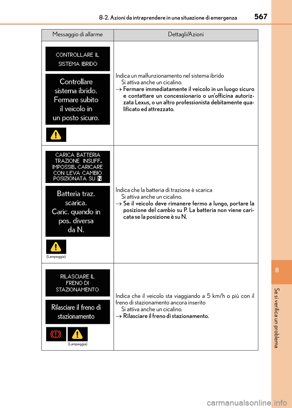 Lexus CT200h 2017  Manuale del proprietario (in Italian) 5678-2. Azioni da intraprendere in una situazione di emergenza
CT200h_OM_OM99N10L_(EL)
8
Se si verifica un problema
Indica un malfunzionamento nel sistema ibridoSi attiva anche un cicalino.
→ Fermar