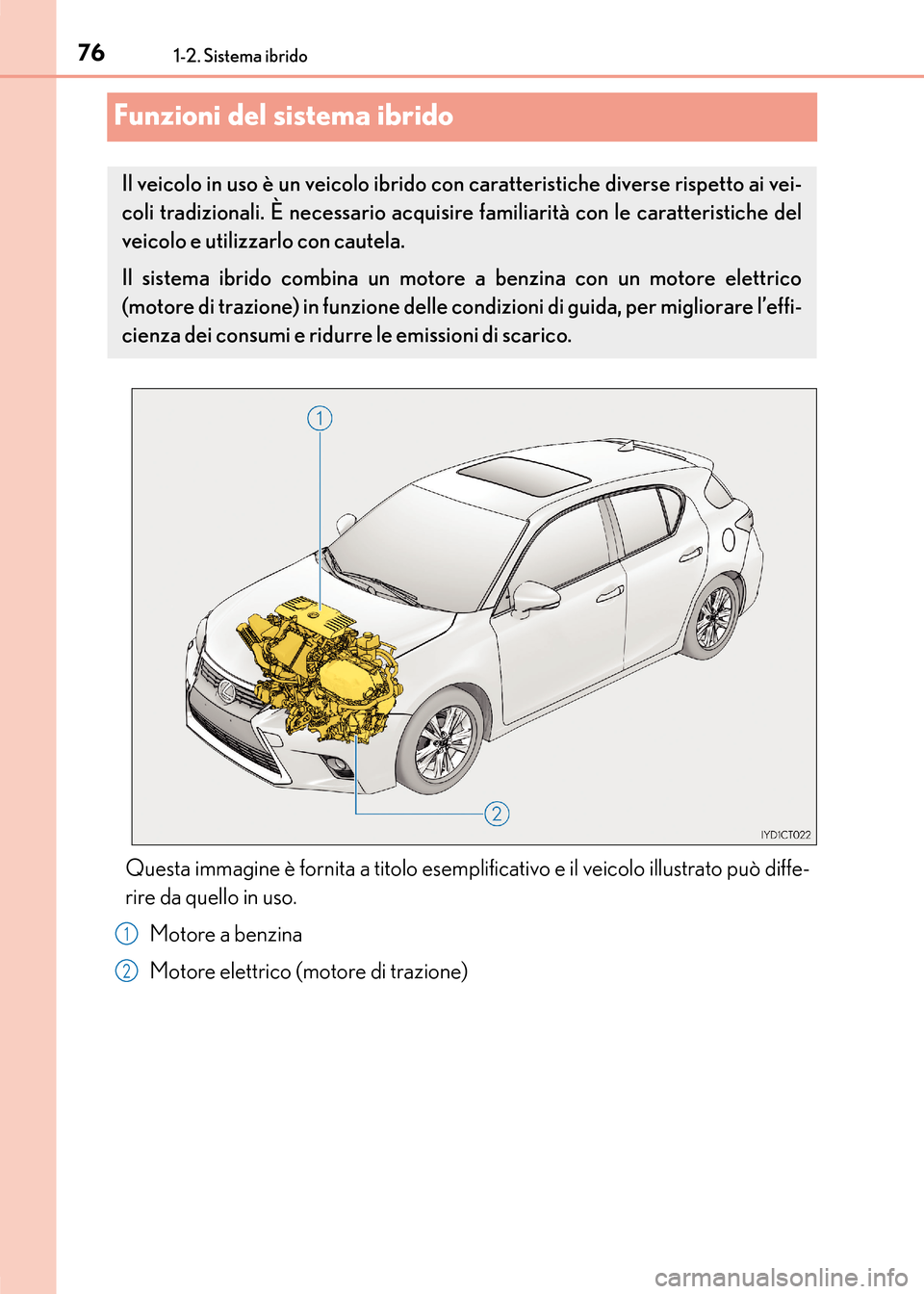 Lexus CT200h 2017  Manuale del proprietario (in Italian) 761-2. Sistema ibrido
CT200h_OM_OM99N10L_(EL)
Funzioni del sistema ibrido
Questa immagine è fornita a titolo esemplificativo e il veicolo illustrato può diffe-
rire da quello in uso.Motore a benzina