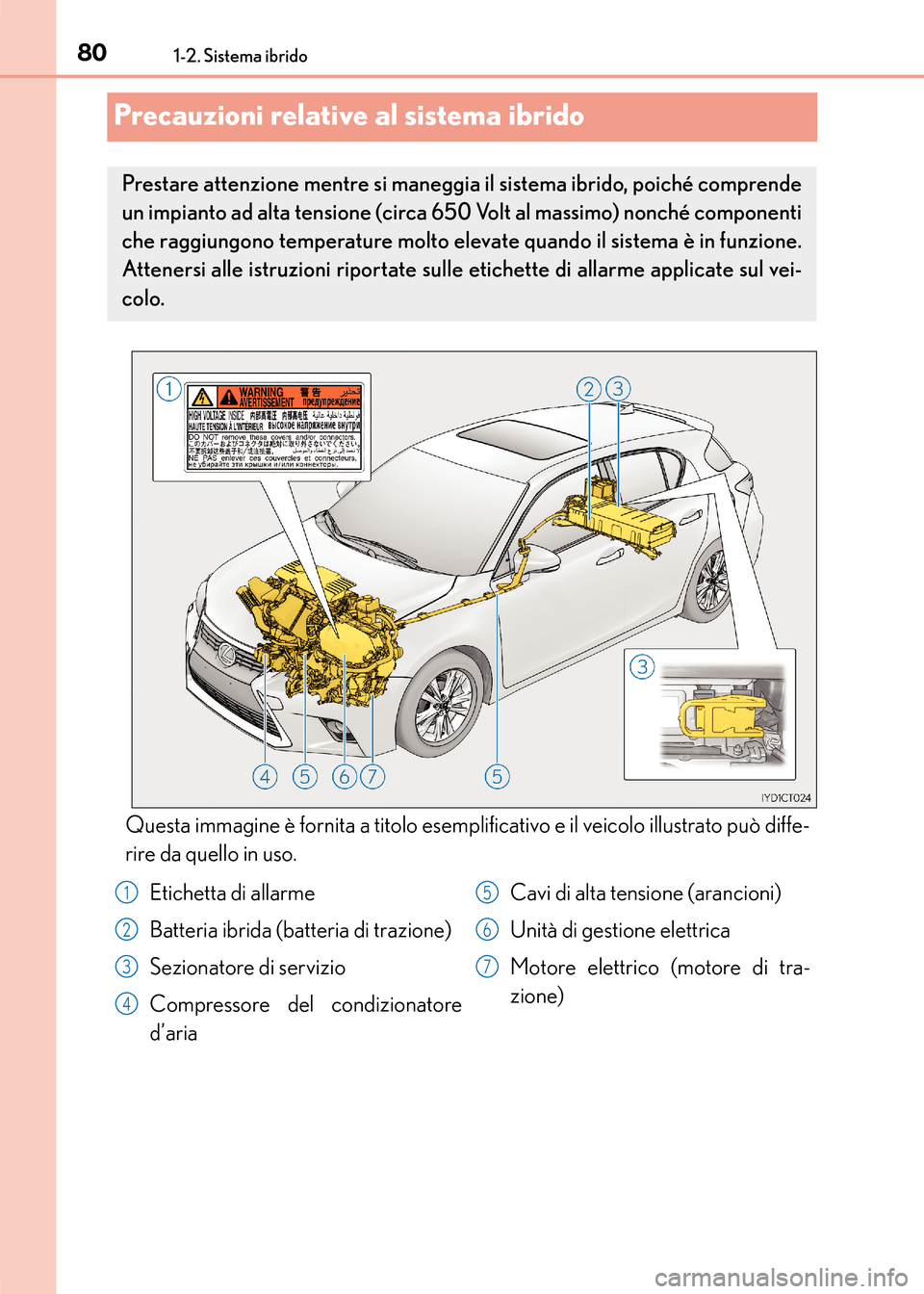 Lexus CT200h 2017  Manuale del proprietario (in Italian) 801-2. Sistema ibrido
CT200h_OM_OM99N10L_(EL)
Precauzioni relative al sistema ibrido
Questa immagine è fornita a titolo esemplificativo e il veicolo illustrato può diffe-
rire da quello in uso.
Pres