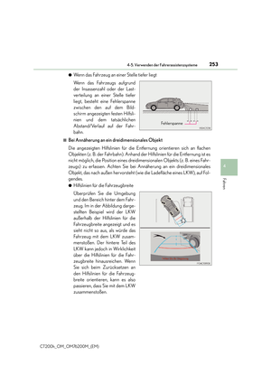 Page 253
