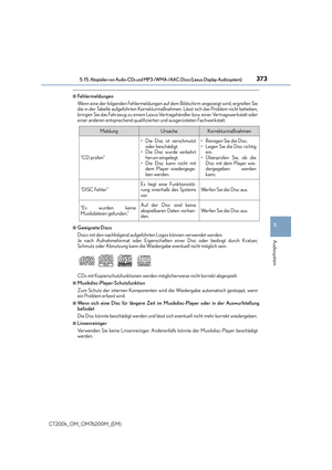 Page 373