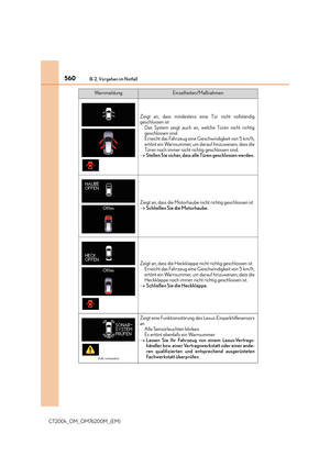 Page 560