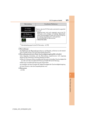 Page 571