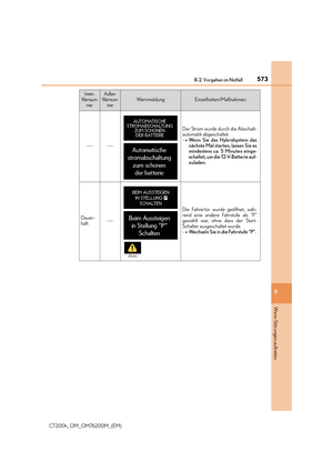 Page 573