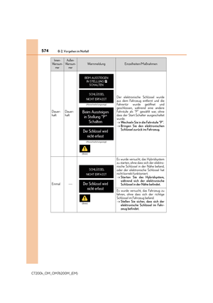 Page 574