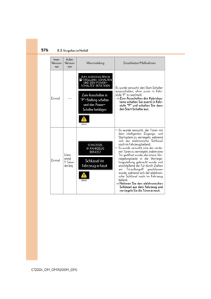 Page 576