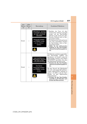 Page 577