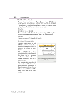 Page 626