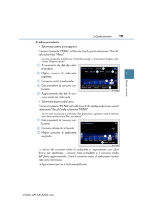 Page 121