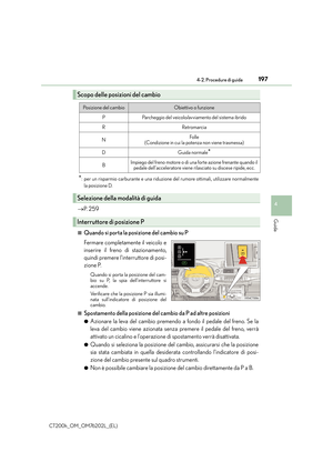 Page 197