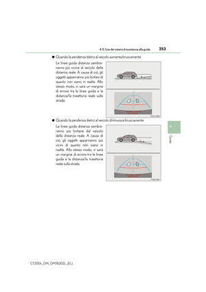 Page 253