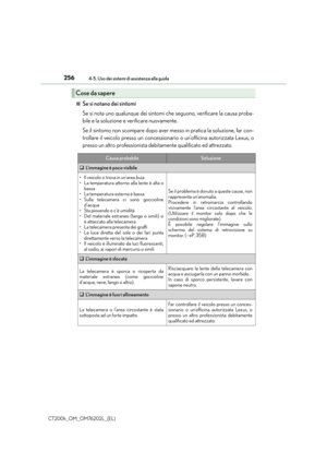 Page 256