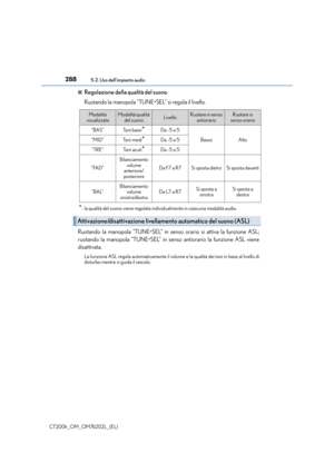 Page 288