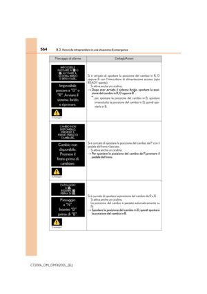 Page 564