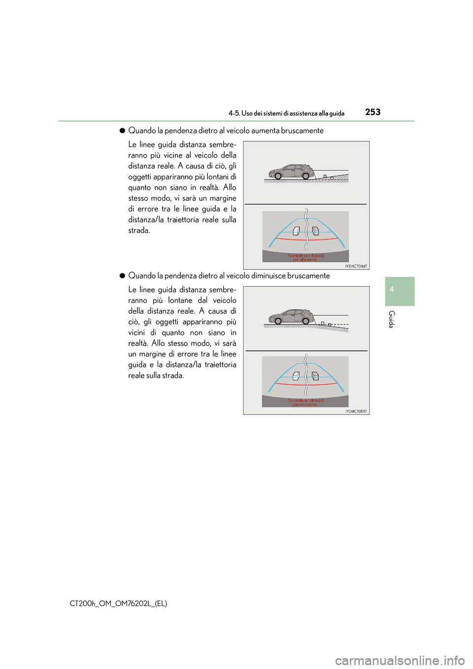 Lexus CT200h 2016  Manuale del proprietario (in Italian) 2534-5. Uso dei sistemi di assistenza alla guida
4
Guida
CT200h_OM_OM76202L_(EL)●
Quando la pendenza dietro al veicolo aumenta bruscamente
Le linee guida distanza sembre-
ranno più vicine al veicol