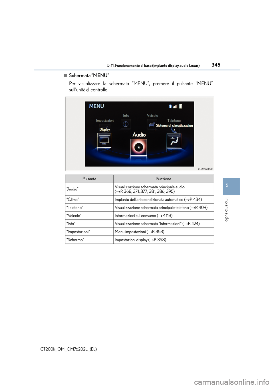 Lexus CT200h 2016  Manuale del proprietario (in Italian) 3455-11. Funzionamento di base (impianto display audio Lexus)
5
Impianto audio
CT200h_OM_OM76202L_(EL)■
Schermata “MENU”
Per visualizzare la schermata “MENU”, premere il pulsante “MENU”

