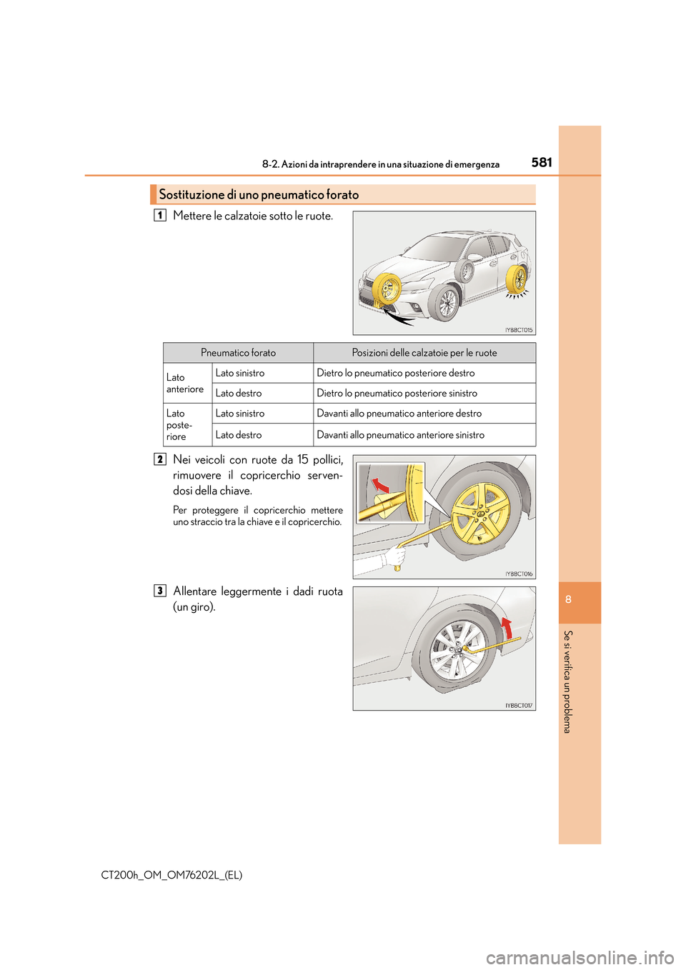 Lexus CT200h 2016  Manuale del proprietario (in Italian) 5818-2. Azioni da intraprendere in una situazione di emergenza
CT200h_OM_OM76202L_(EL)
8
Se si verifica un problema
Mettere le calzatoie sotto le ruote.
Nei veicoli con ruote da 15 pollici,
rimuovere 