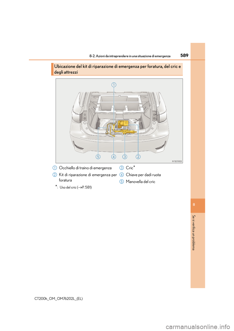 Lexus CT200h 2016  Manuale del proprietario (in Italian) 5898-2. Azioni da intraprendere in una situazione di emergenza
CT200h_OM_OM76202L_(EL)
8
Se si verifica un problema
*:  Uso del cric (→P.  5 8 1 )
Ubicazione del kit di riparazione di emergenza per 