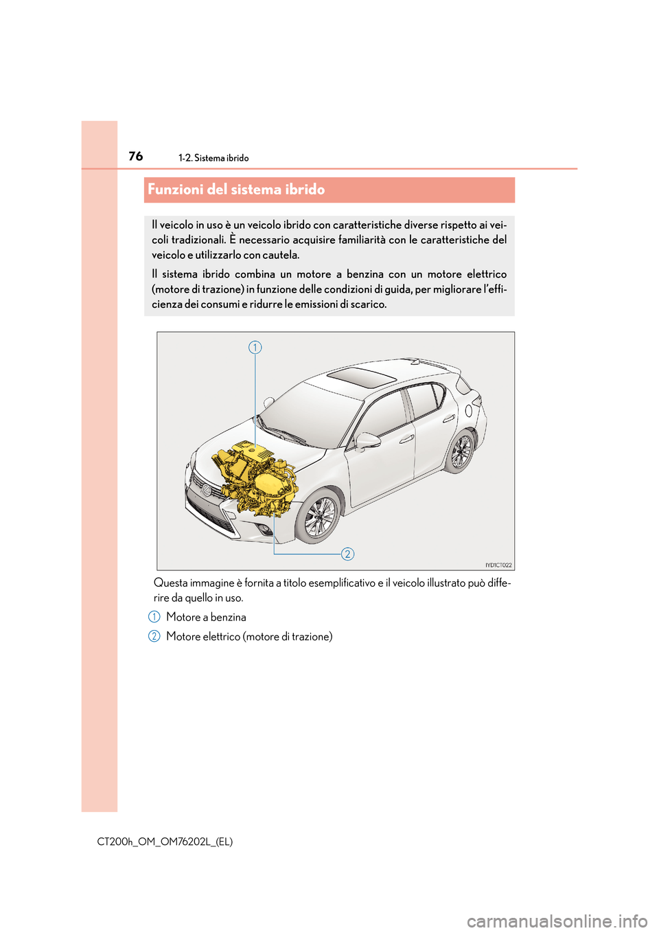 Lexus CT200h 2016  Manuale del proprietario (in Italian) 761-2. Sistema ibrido
CT200h_OM_OM76202L_(EL)
Funzioni del sistema ibrido
Questa immagine è fornita a titolo esemplificativo e il veicolo illustrato può diffe-
rire da quello in uso.Motore a benzina