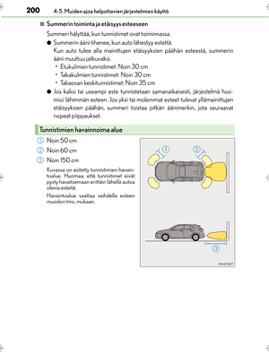 Page 200