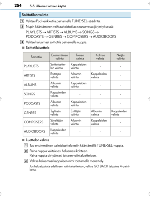 Page 254