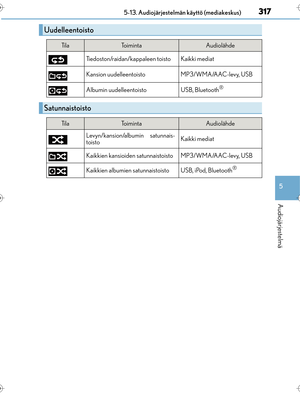 Page 317