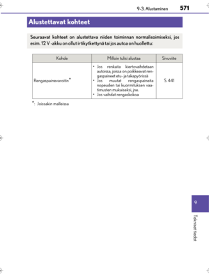 Page 571