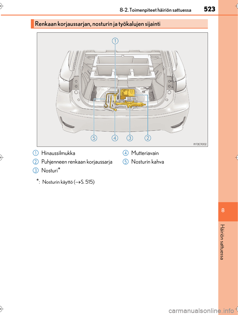Lexus CT200h 2016  Omistajan käsikirja (in Finnish) 5238-2. Toimenpiteet häiriön sattuessa
OM76198FI
8
Häiriön sattuessa
*:  Nosturin käyttö (S. 515)
Renkaan korjaussarjan, nosturin ja työkalujen sijainti
Hinaussilmukka
Puhjenneen renkaan kor