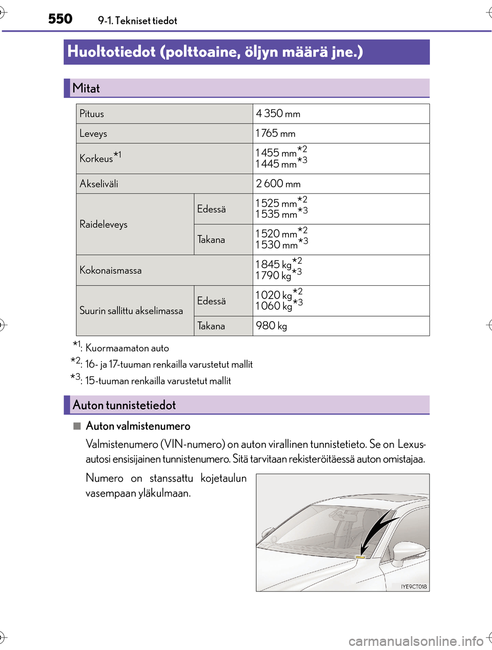 Lexus CT200h 2016  Omistajan käsikirja (in Finnish) 5509-1. Tekniset tiedot
OM76198FI
Huoltotiedot (polttoaine, öljyn määrä jne.)
*1: Kuormaamaton auto
*2: 16- ja 17-tuuman renkailla varustetut mallit
*3: 15-tuuman renkailla varustetut mallit
nAuto