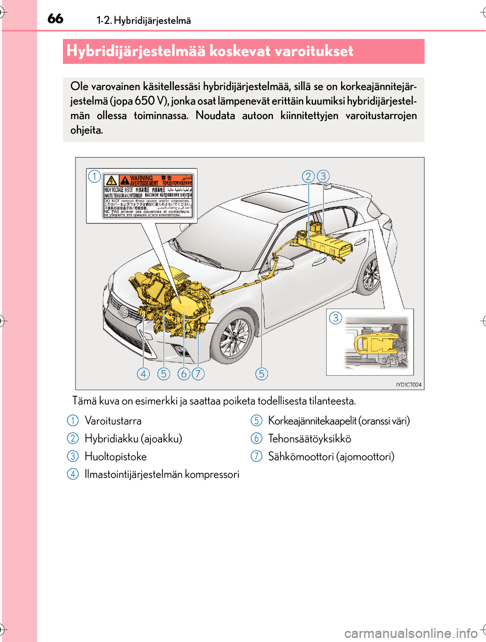 Lexus CT200h 2016  Omistajan käsikirja (in Finnish) 661-2. Hybridijärjestelmä
OM76198FI
Hybridijärjestelmää koskevat varoitukset
Tämä kuva on esimerkki ja saattaa poiketa todellisesta tilanteesta.
Ole varovainen käsitellessäsi hybridijärje st