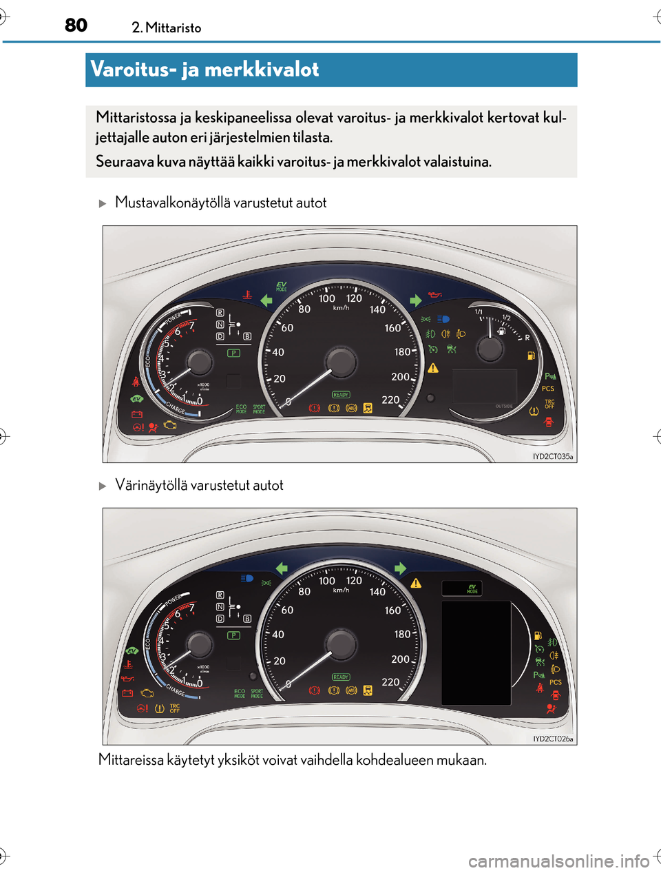 Lexus CT200h 2016  Omistajan käsikirja (in Finnish) 802. Mittaristo
OM76198FI
Varoitus- ja merkkivalot
Mustavalkonäytöllä varustetut autot
Värinäytöllä varustetut autot
Mittareissa käytetyt yksiköt voivat vaihdella kohdealueen mukaan.
Mi