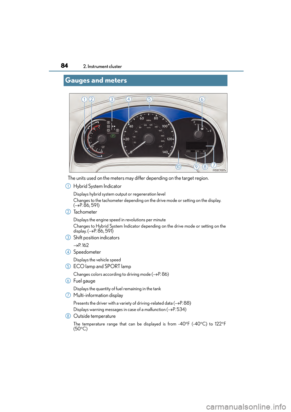 Lexus CT200h 2015 Owners Manual (in English) 84
CT200h_OM_OM76174U_(U)2. Instrument cluster
Gauges and meters
The units used on the meters may differ depending on the target region.
Hybrid System Indicator
Displays hybrid system output or regene Lexus CT200h 2015 Owners Manual (in English) 84
CT200h_OM_OM76174U_(U)2. Instrument cluster
Gauges and meters
The units used on the meters may differ depending on the target region.
Hybrid System Indicator
Displays hybrid system output or regene
