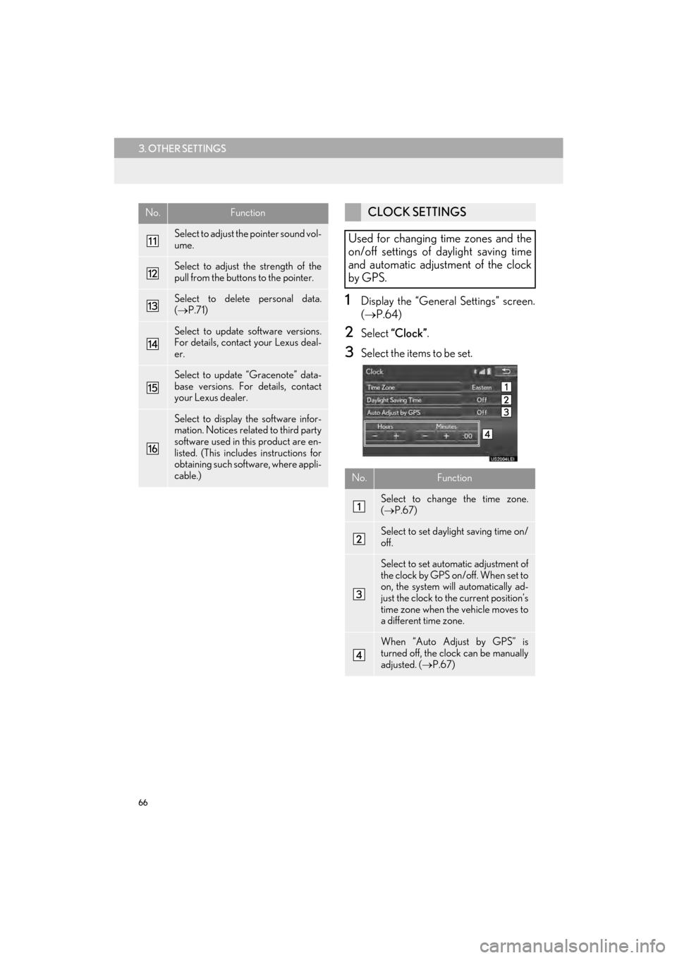 Lexus CT200h 2015  Navigation Manual (in English) 66
3. OTHER SETTINGS
CT200h_Navi_OM76146U_(U)14.06.17     09:48
1Display the “General Settings” screen.
(→ P.64)
2Select  “Clock” .
3Select the items to be set.
Select to adjust the pointer 