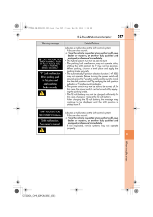 Page 527
