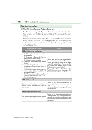 Page 252