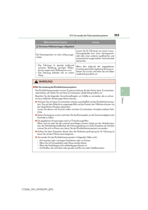 Page 253